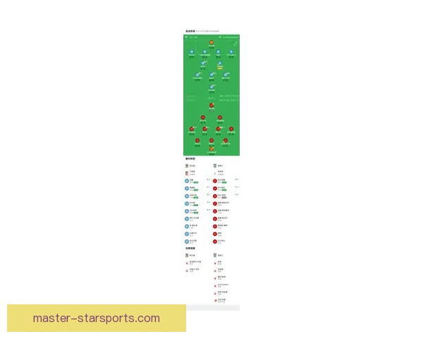 考文垂俱乐部最新动态：球员转会策略与赛季前景全面解析